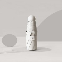 Pocket 嶼都手動口袋傘