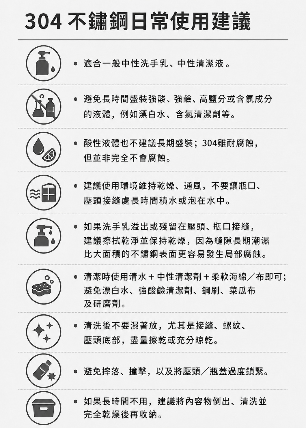 不鏽鋼瓶使用方式